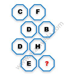 Missing Character Finding mcq question image