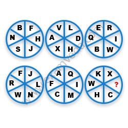 Missing Character Finding mcq question image