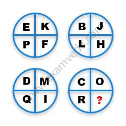 Missing Character Finding mcq question image