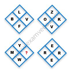 Missing Character Finding mcq question image