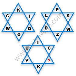 Missing Character Finding mcq question image