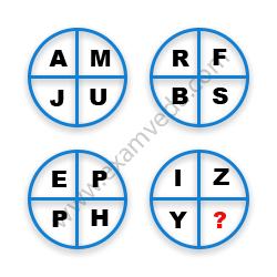 Missing Character Finding mcq question image