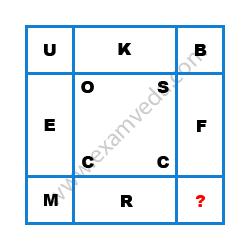 Missing Character Finding mcq question image