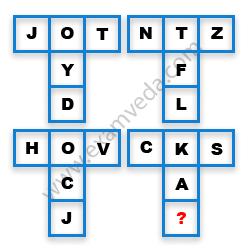 Missing Character Finding mcq question image