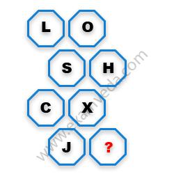 Missing Character Finding mcq question image