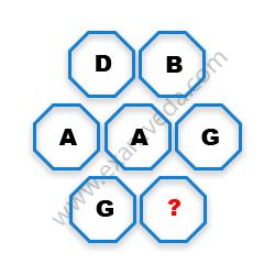 Missing Character Finding mcq question image