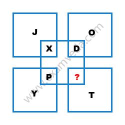 Missing Character Finding mcq question image