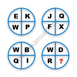Missing Character Finding mcq question image