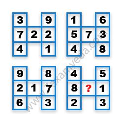 Missing Number Finding mcq question image