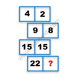 Missing Number Finding mcq question image