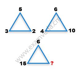 Missing Number Finding mcq question image