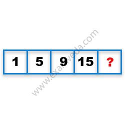 Missing Number Finding mcq question image