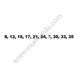 Missing Number Finding mcq question image