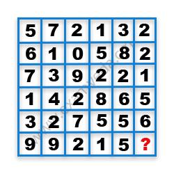 Missing Number Finding mcq question image