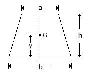 Engineering Mechanics mcq question image