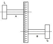 Theory of Machine mcq question image