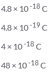 Electric-Charge-Multiple-Choice-Questions-for-CBSE-Class-12-Physics-Topperlearning.png