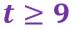 LinearInequalities(F)-Q5a2c.jpg