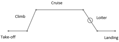 Questionaircraft-design-questions-answers1.jpg