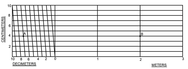 Questionengineering-drawing-questions-answers4.jpg