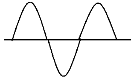 Questionengineering-physics-ii-questions-answers8.jpg