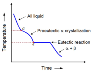 Questionmaterials-science-questions-answers6.jpg
