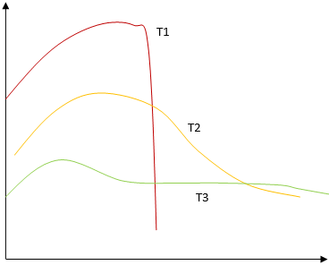 Questionmechanical-metallurgy-questions-answers12.jpg
