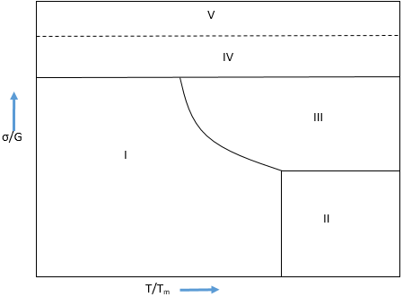 Questionmechanical-metallurgy-questions-answers2.jpg
