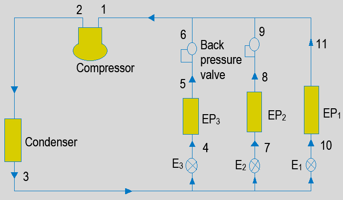 Questionrefrigeration-air-conditioning-questions-answers4.jpg