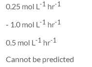 Rate-of-Chemical-Reaction-Multiple-Choice-Questions-for-CBSE-Class-12-Chemistry-Topperlearning.png