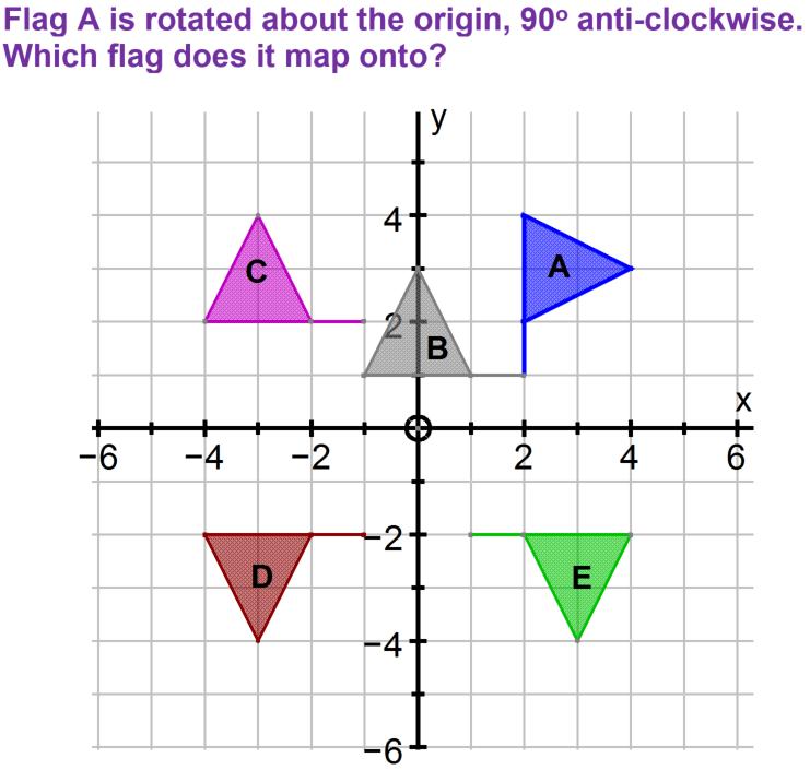 ReflectionsTranslationsAndRotations(F)-Q2c.jpg