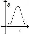 ch-11_qn-237choice_img_no2.png