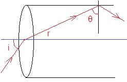 ch-11_qn-23Exp_img_no1.png
