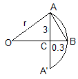 ch-11_qn-570Exp_img_no1.png