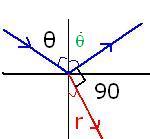 ch-11_qn-9Exp_img_no1.png
