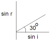 ch-11_que_no-149_img_no1.png
