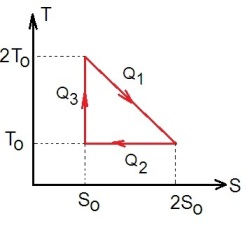 ch-12_que_no-135_img_no1.png