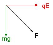 ch-13_qn-344Exp_img_no1.png