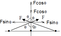 ch-13_qn-537Exp_img_no1.png