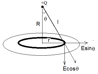 ch-13_qn-551Exp_img_no1.png