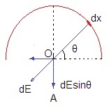 ch-13_que_no-145_img_no1.png