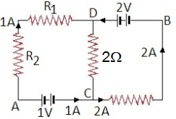 ch-14_que_no-81_img_no1.png