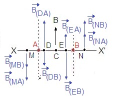 ch-16_qn-59Exp_img_no1.png
