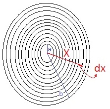 ch-16_qn-64Exp_img_no1.png