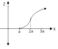ch-16_qn-71choice_img_no1.png