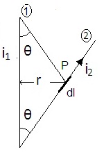 ch-16_qn-76Exp_img_no1.png