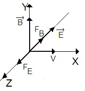 ch-16_qn-77Exp_img_no1.png