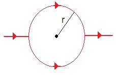ch-16_que_no-129_img_no1.png