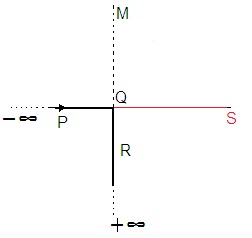 ch-16_que_no-60_img_no1.png