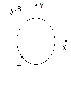 ch-16_que_no-68_img_no1.png